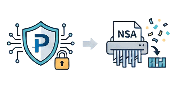 鉄壁のセキュリティ体制