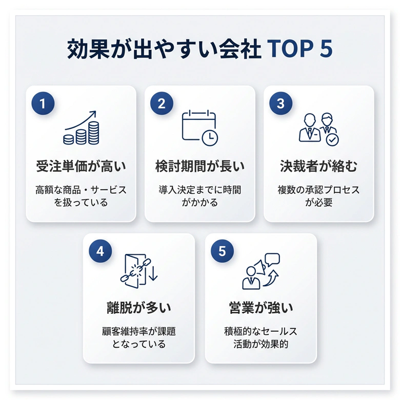 効果が出やすい会社TOP5